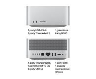 Apple Mac Studio M4 Max/36GB/1TB/Mac OS 32R GPU - 1336374 - zdjęcie 5